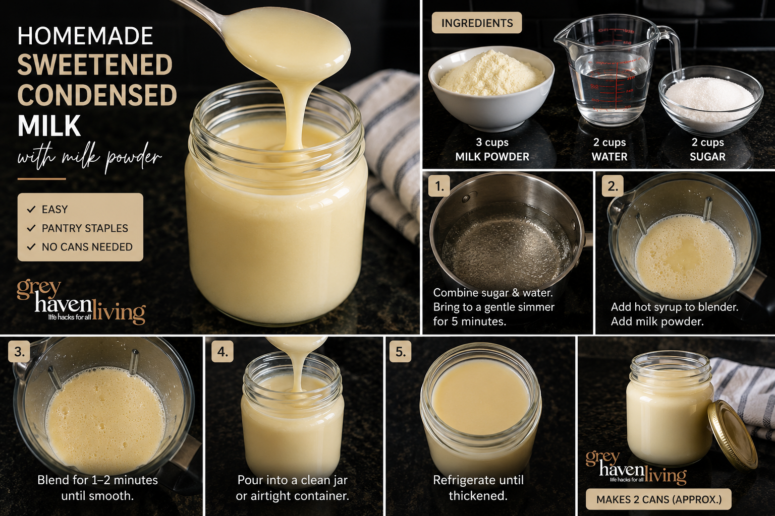 DIY Sweetened Condensed Milk made with Milk Powder